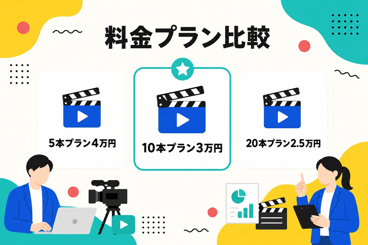 動画広告制作プランごとの料金を比較するインフォグラフィック