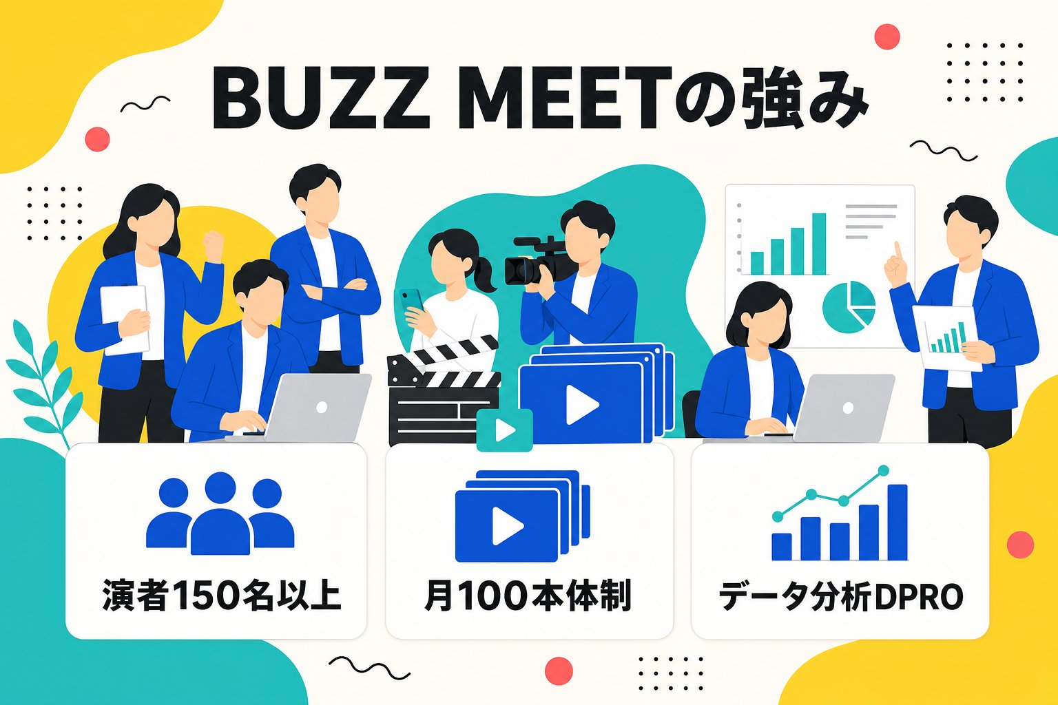 BUZZ MEETの体制とデータ分析の強みを示すインフォグラフィック