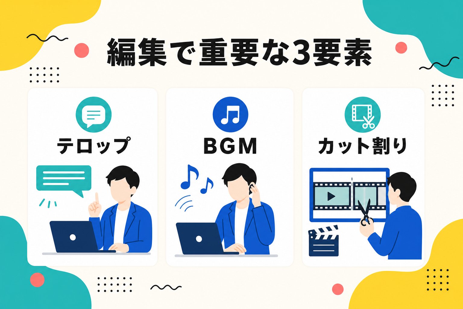 動画編集で重要な3つの要素を示す図解