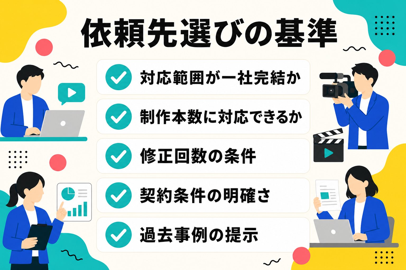 動画広告制作の依頼先を選ぶときのチェックポイントを示す図解