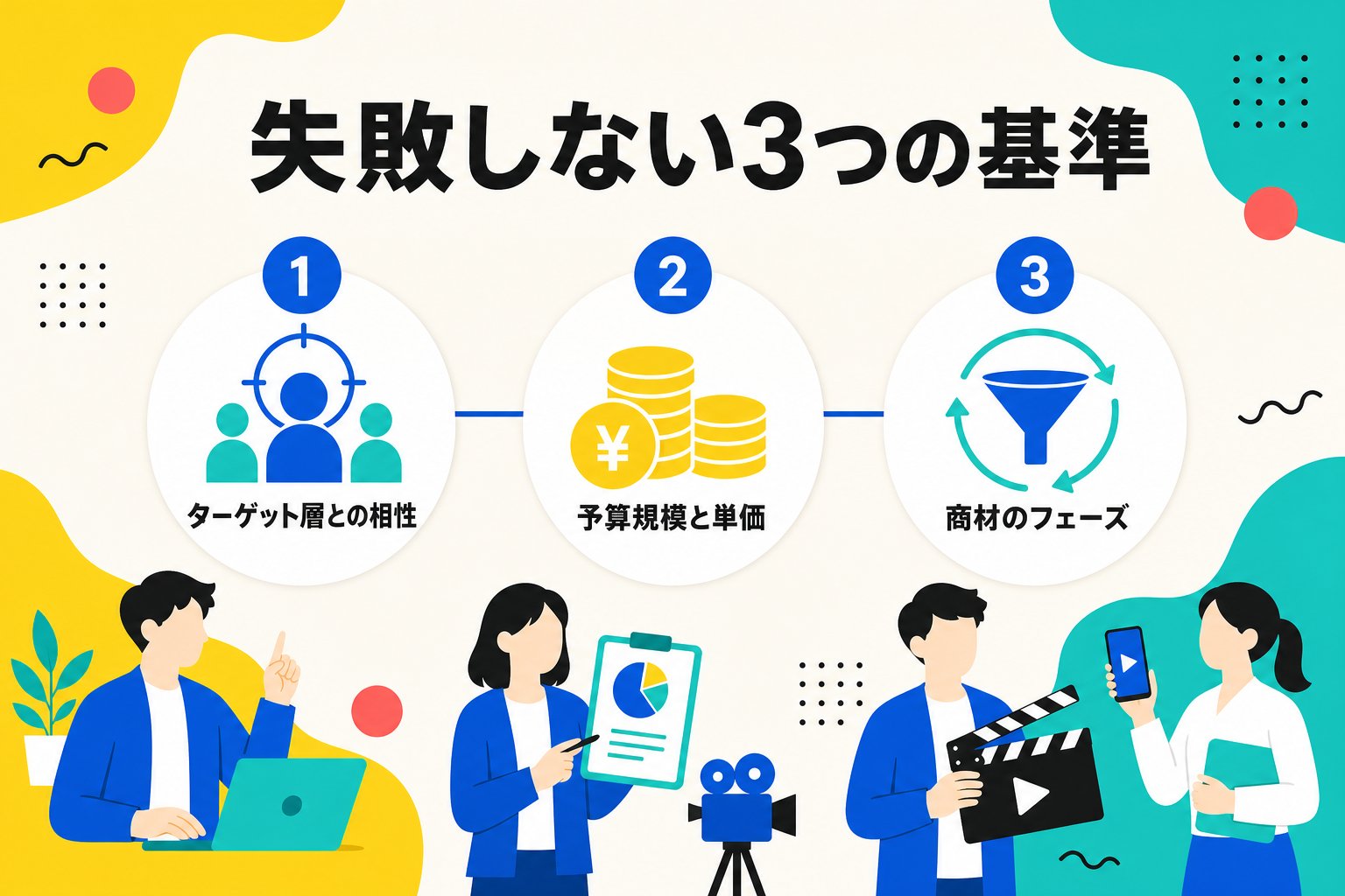 媒体選びで失敗しないための3つの判断基準を示すインフォグラフィック